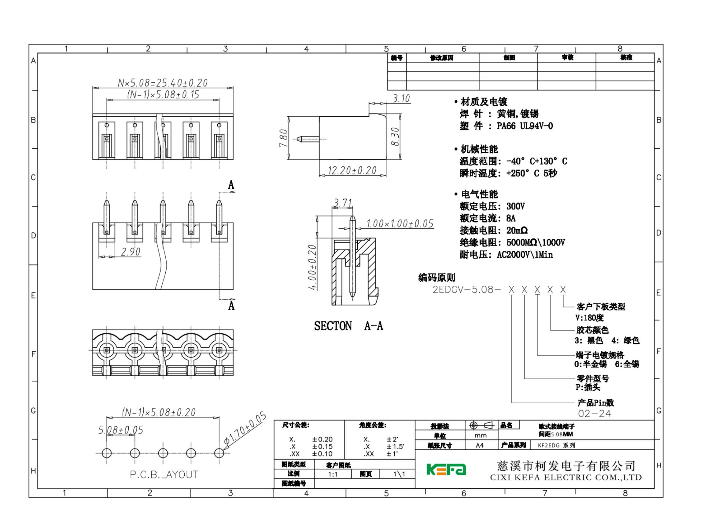 KF2EDGV-5.08规格图_00的副本_00.jpg