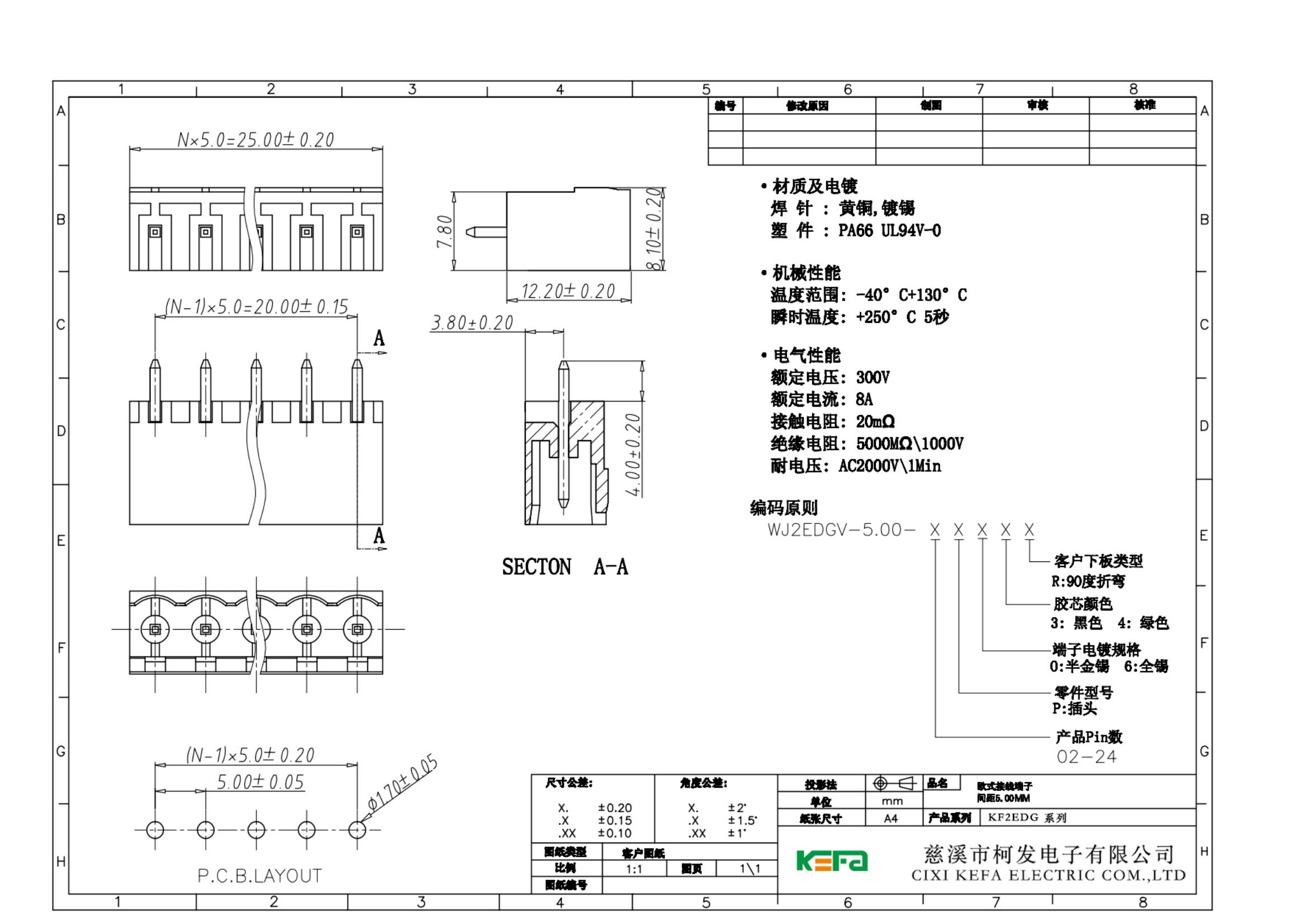 KF2EDGV-5.0规格图_00.jpg