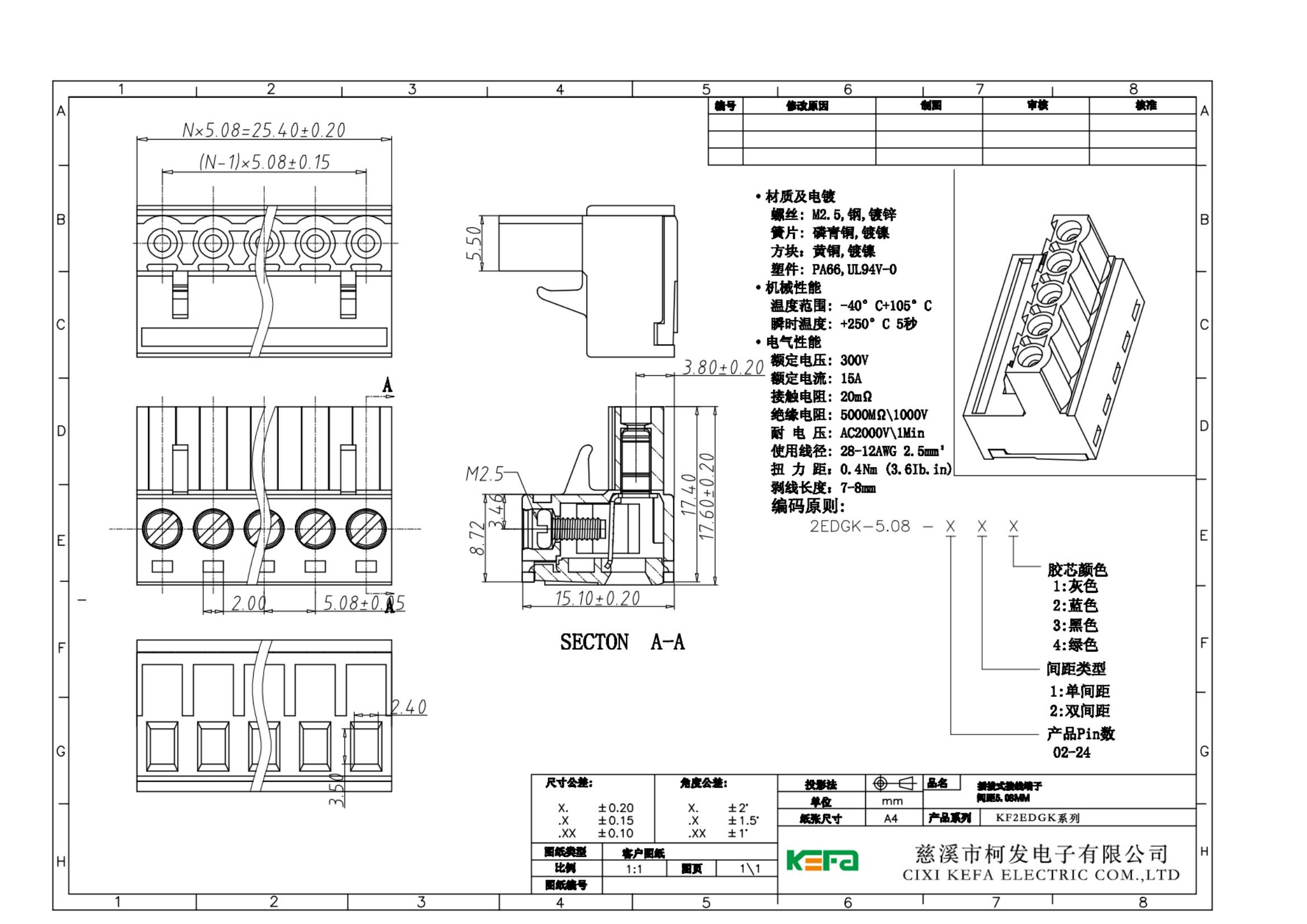 KF2EDGK-5.08规格图_00的副本_00.jpg