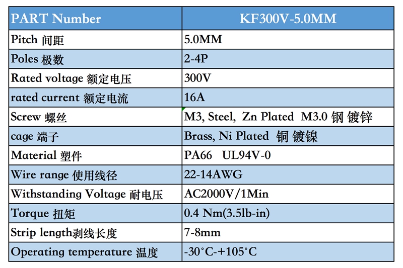 300v参数图.jpg